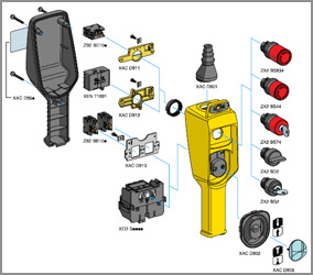 Pendant control stations and controllers